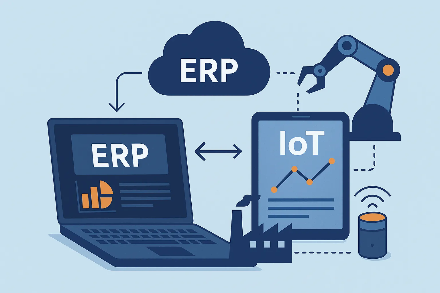 ERP and IoT Integration 7 Key Advantages in 2025