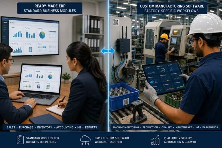 Custom manufacturing software vs ready-made ERP comparison showing factory workflow customization and standard ERP modules