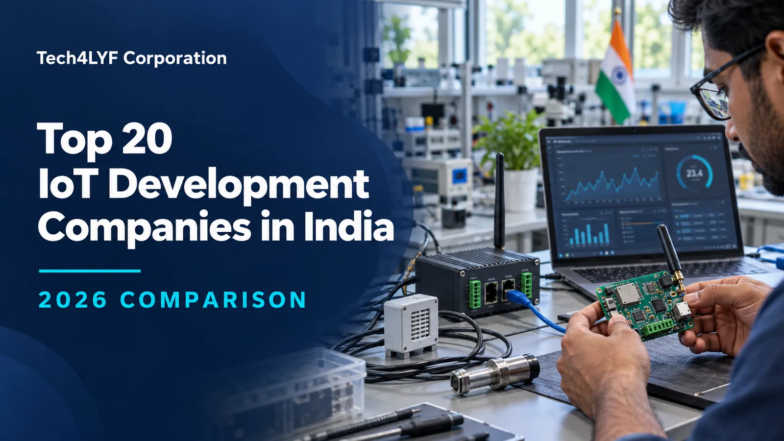 Tech4LYF Corporation’s 2026 comparison of 20 IoT development companies in India, showing an engineer examining a sensor board beside a gateway and laptop.